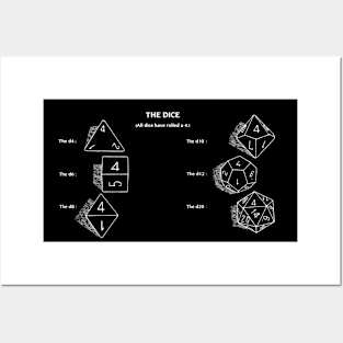 The Dice (d20 White) Posters and Art